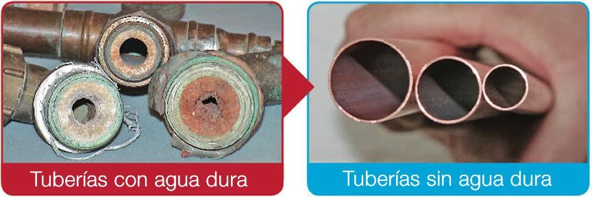 descalcificador electrónico tuberías sin cal