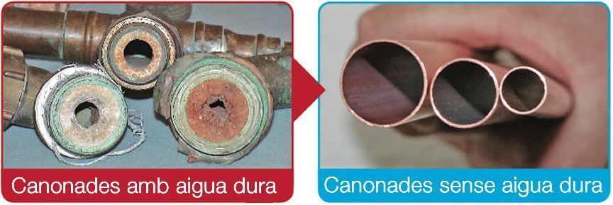 Canonades sense aigua dura