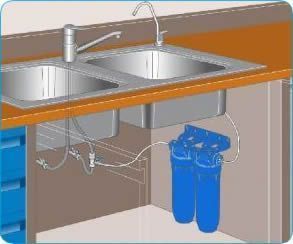 filtro de agua bajo fregadero